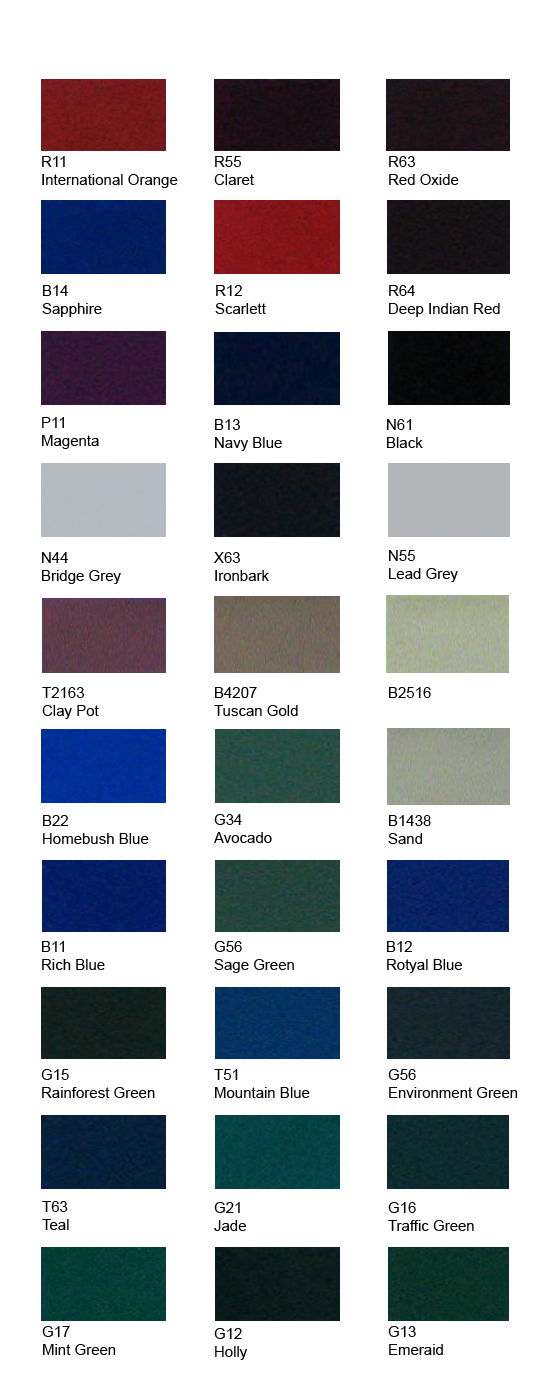 Industrial paints Industrial paints